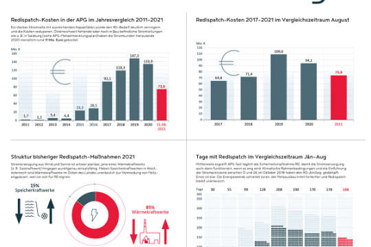 2006-0080-RD Collect Aug21.jpg